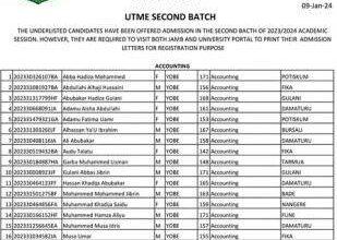 YSU 2nd Batch UTME Admission List