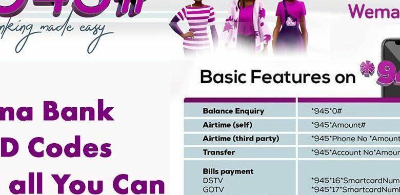 How to Create Transfer Pin in Wema Bank