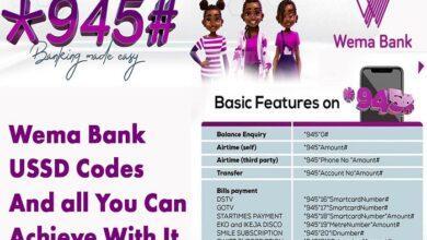 How to Transfer Money From Wema Bank to Other Bank