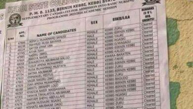 Kebbi State College of Nursing Supplementary Basic Nursing Admission List