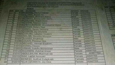 Kogi State College of Nursing & Midwifery Batch A admission List
