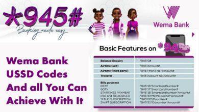 Wema Bank Transfer Code To Another Bank