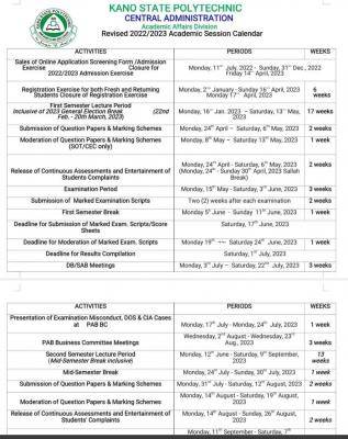 Kano State Poly Revised Academic Calendar