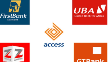 What is the Best Bank in Nigeria 2023