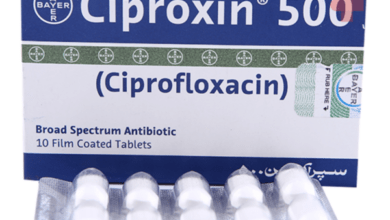 Top 15 Ciprofloxacin Brands in Nigeria