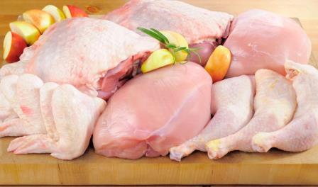Top Fresh or Frozen Chicken Imports by Country in 2023