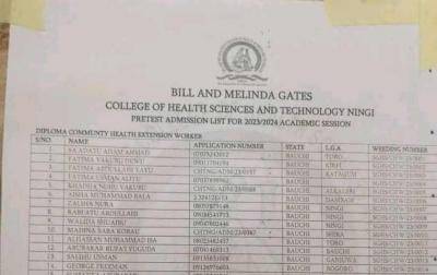 Bill & Melinda Gates College of Health Tech Pretest Admission List