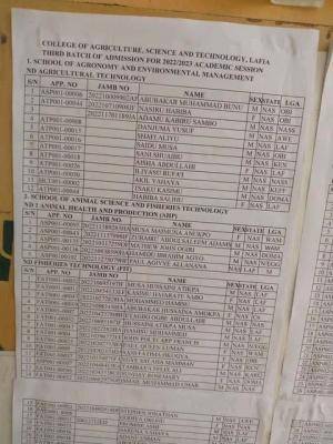 College of Agriculture Lafia 3rd Batch Admission List