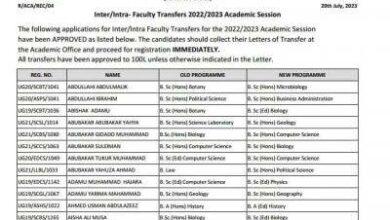 GOMSU Inter/Intra Faculty Transfer List