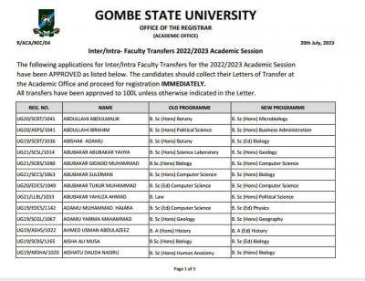 GOMSU Inter/Intra Faculty Transfer List