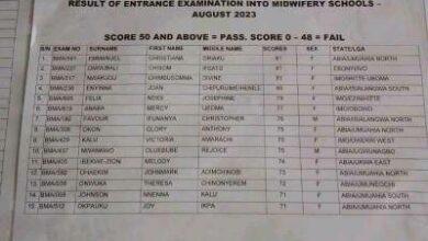 Abia State Ministry of Health Entrance Exam Result for School of Midwifery