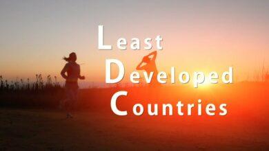 Top 15 Least Developed Countries in the World