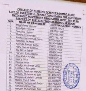 College of Nursing Sciences, Gombe Basic Midwifery Set 19 Admission List