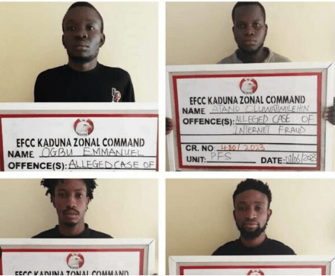 Court sentenced four Yahoo boys to prison in Kaduna
