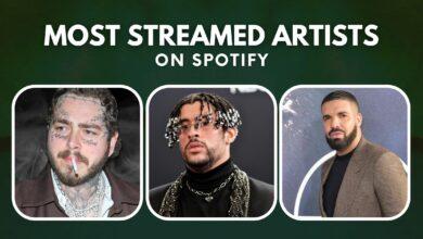 Top 15 Most-streamed Artists on Spotify