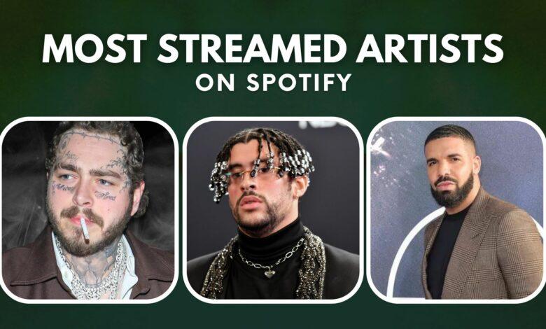 Top 15 Most-streamed Artists on Spotify