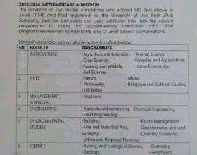 UNIUYO Supplementary Admission Form