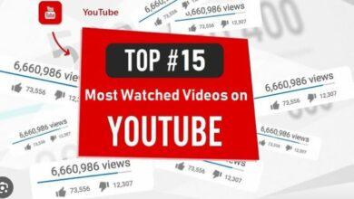 Top 15 Most Watched Video on Youtube