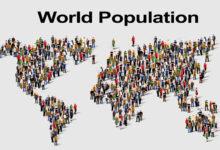 15 Most Populated Countries in the World 2023