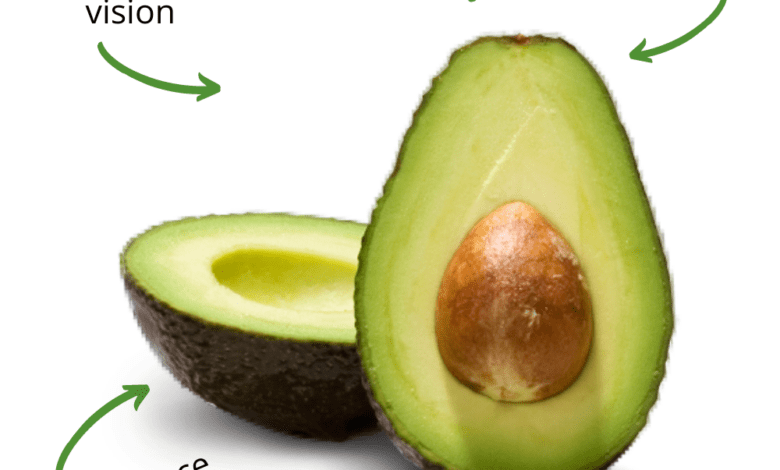 Heart Health and Avocados