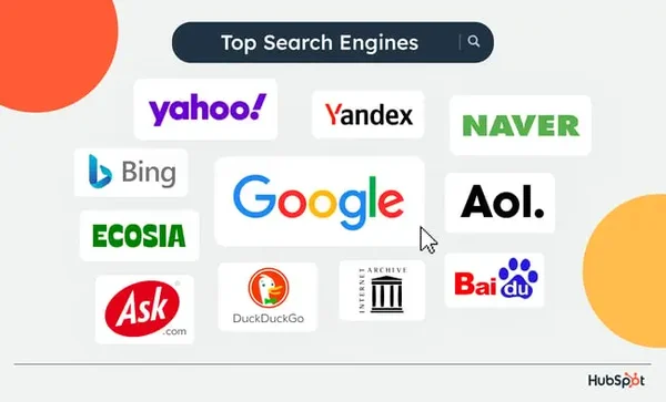 Top 15 Most Visited Websites in the World