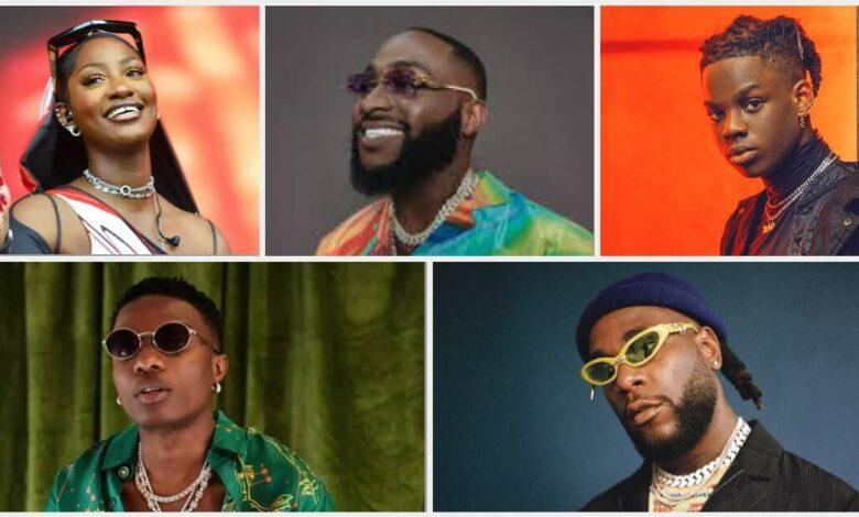 Top 15 African Artistes with Most Spotify Monthly Listeners
