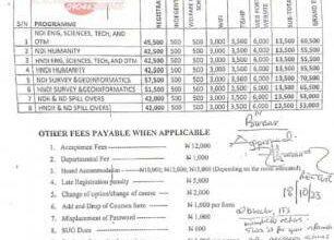 Federal Polytechnic, Bida approved registration fees