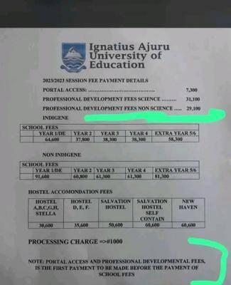 IAUE Approved School Fee Schedule