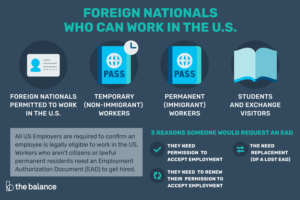 The Foreigner-Friendly Work Regulations in USA