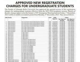 ABU Undergraduate Registration Charges
