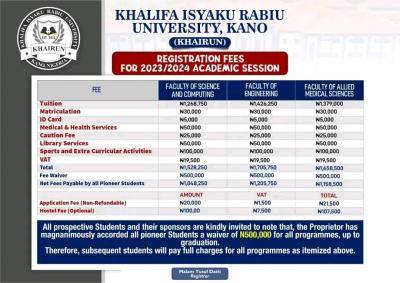 Khalifa University Registration Fees