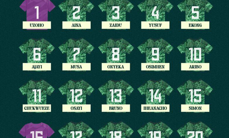 AFCON 2023: Squad numbers revealed for Super Eagles
