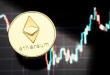 The Interplay of Exchange-traded Funds and Ethereum Price Movements