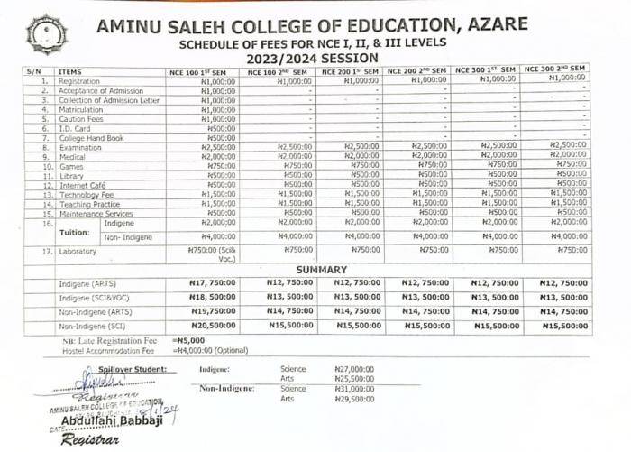 Aminu Saleh COE NCE School Fee and Registration Schedule