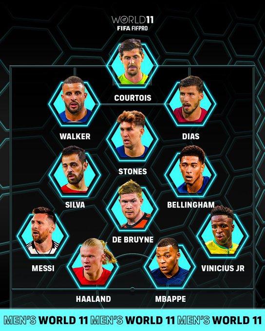 Real Madrid trio included in FIFPro Men’s World XI, Barcelona star among those to be surprisingly snubbed
