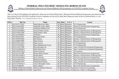 Federal Poly Monguno 2nd batch ND Admission List