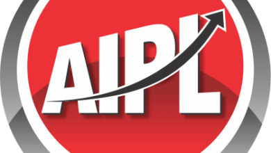 AIPL-ABRO Industries Recruitment