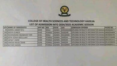 College of Health Science Hadejia Admission List