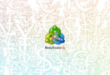 Expert Advisors (EAs) on MetaTrader 4: Transforming Trading Strategies